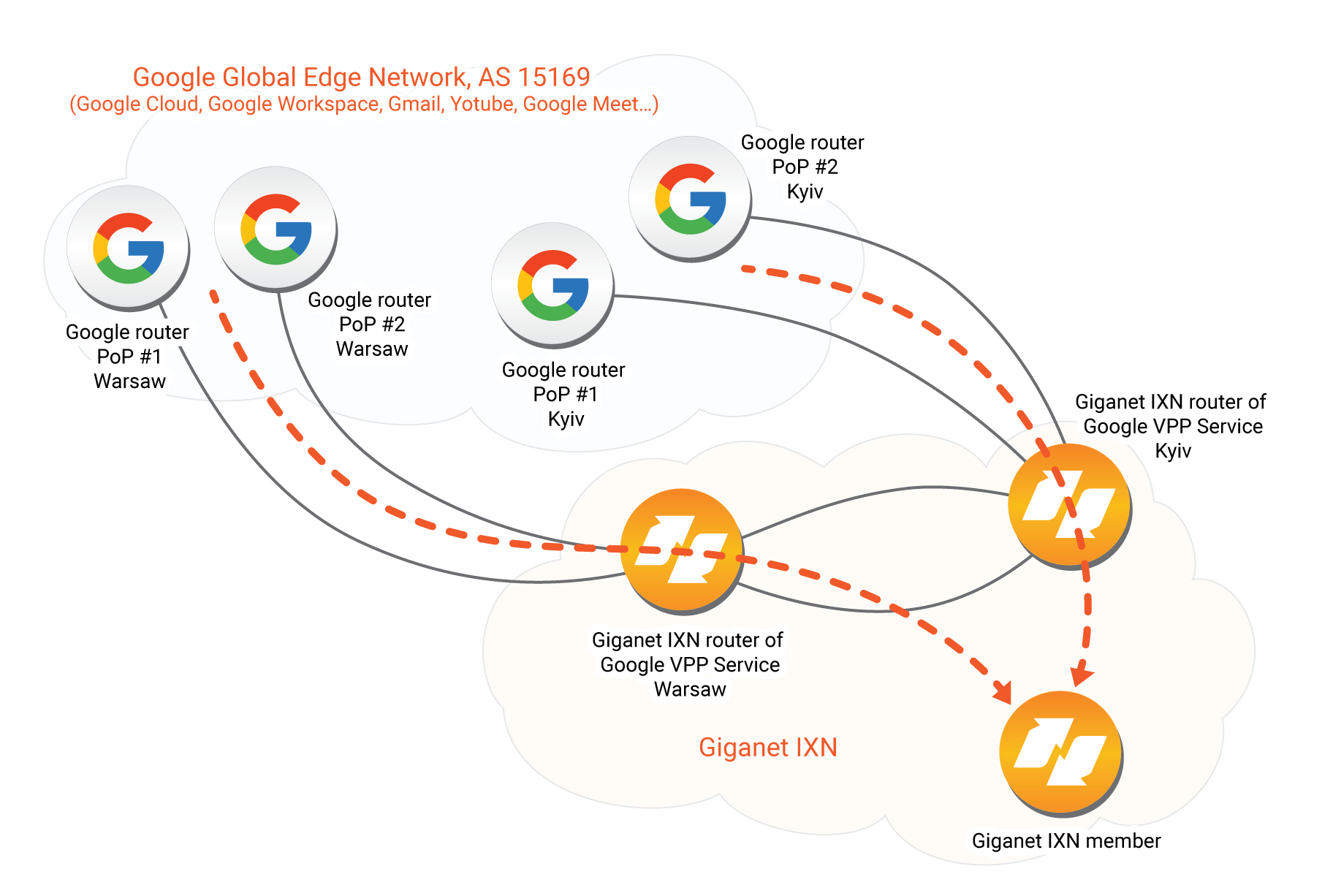 router-map_4